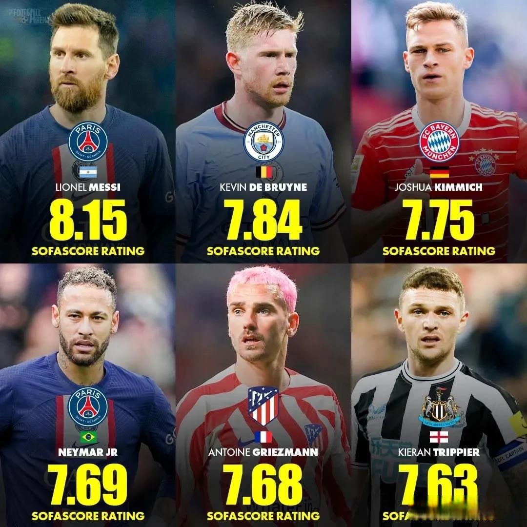 关于巴萨战平巴黎圣日耳曼，德布劳内扑点救主足总杯的信息